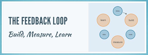the-lean-feedback-loop-600